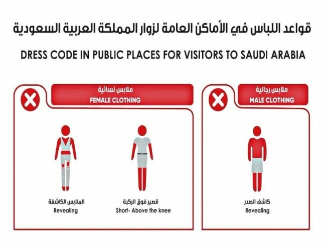 صورة تشرح قواعد اللباس المخالفة في الأماكن العامة لزوار المملكة