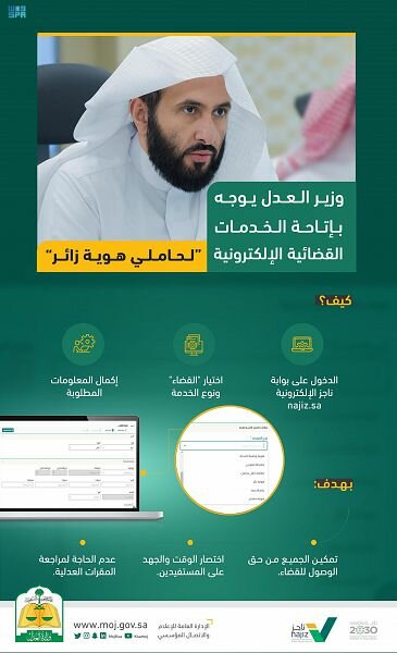 وزارة العدل تتيح الخدمات القضائية الإلكترونية لحاملي هوية (زائر)