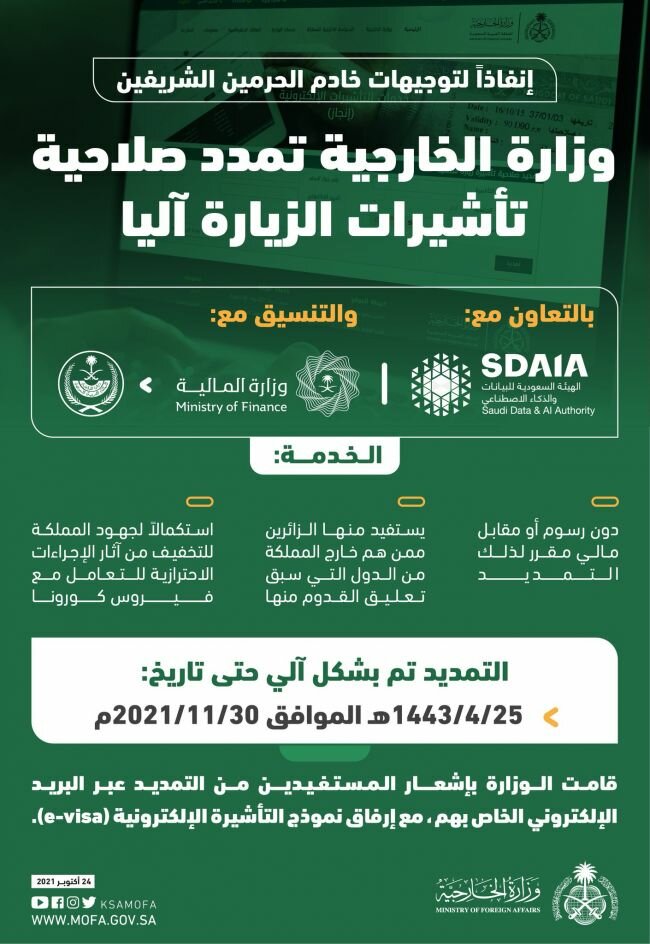 الخارجية تمدد صلاحية تأشيرات الزيارة لمن هم خارج المملكة من الدول التي سبق تعليق القدوم منها