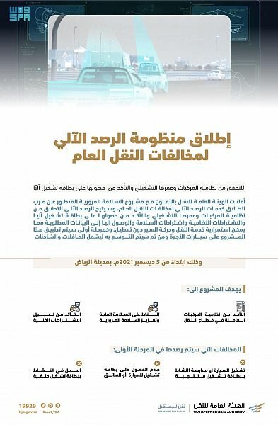 الهيئة العامة للنقل تعلن عن إطلاق منظومة الرصد الآلي لمخالفات النقل العام